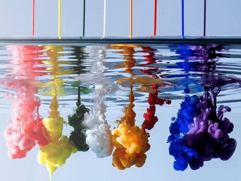 Acid, Basic and Other Water-Soluble Dyes